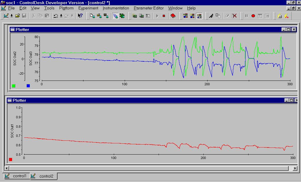 Componens modelng nd ess Bery modelng Subsue crcu of elecrochemcl bery 01 R u E l E b R w w R e R el U