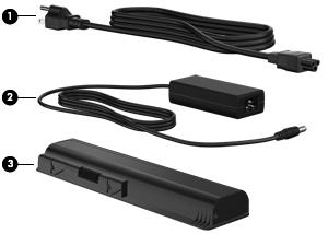 Dodatkowe elementy sprzętowe Element (1) Kabel zasilający* Umożliwia podłączenie zasilacza prądu przemiennego do gniazda sieci elektrycznej.