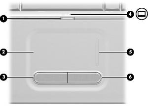 2 Elementy Elementy w górnej części komputera Płytka dotykowa TouchPad Element (1) Przycisk włączania/wyłączania płytki dotykowej TouchPad Włącza/wyłącza płytkę dotykową TouchPad.