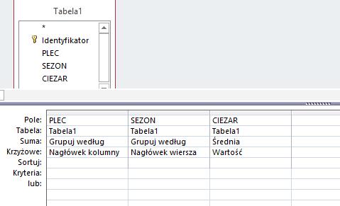 Proste kwerendy krzyżowe ze średnimi Access 2003 i starszy Kliknij dwukrotnie na kwerenda, zgódź się na przetwarzanie Tabeli1 Wybierz opcję Utwórz kwerendę w widoku projektu Z menu Kwerenda wybierz