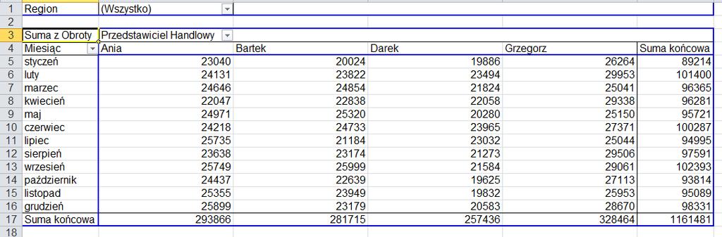 [15/37] EXCEL Rysunek 21.