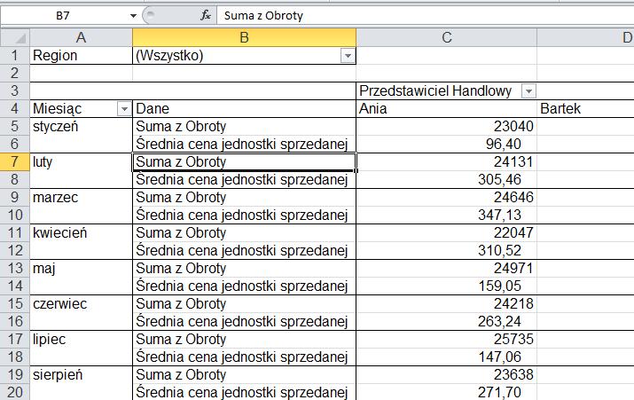 Pamiętajmy, że pole obliczeniowe stanowi alternatywę dla tworzenia nowego pola w źródłowej bazie danych, Element obliczeniowy wykorzystuje zaś zawartość pojedynczego pola.