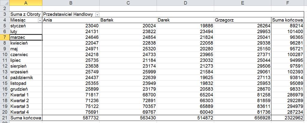 [19/37] EXCEL Rysunek 29.