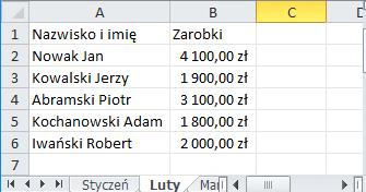 Arkusz z danymi na podstawie których nastąpi lomsolidacja Na powyższych zrzutach pokazano zarobki pracowników w miesiącach umieszczonych w różnych arkuszach: 1. Styczeń, 2. Luty, 3.