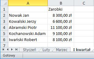 [4/37] EXCEL Na powyższym obrazach cyframi od 1 do 7 oznaczono kolejne czynności, jakie należy po kolei wykonać. Rysunek 4.