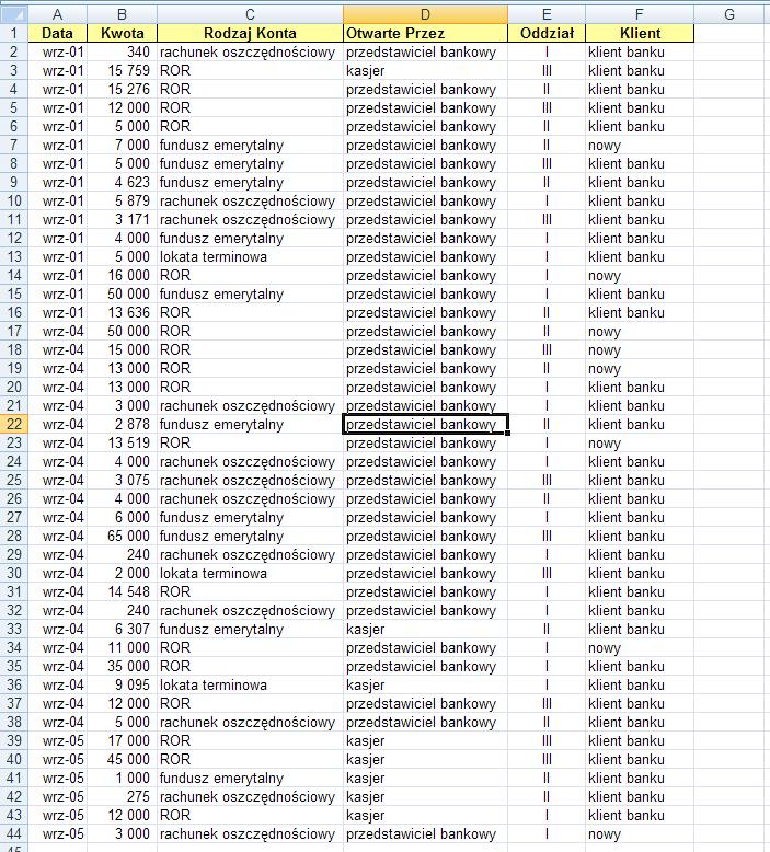 [7/37] EXCEL tabeli przestawnej przekształcamy dziesiątki rzędów i kolumn w interesujące prezentacje danych, takie jak rozkłady częstości czy wielowymiarowe tabele odwołań krzyżowych.