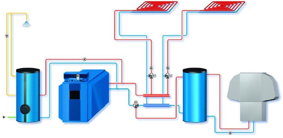 Powietrzna pompa ciepła może oddawać ciepło do instalacji grzewczej, gdy temperatura powrotu z instalacji grzewczej jest niższa niż temperatura czynnika obiegowego pompy ciepła.