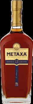 Oszczędzasz 1 zł Brandy