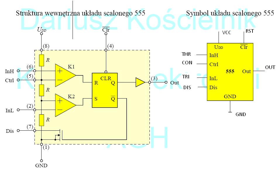 Rys. 3. Schemat wewnętrzny układu 555 Rys. 4. Układ wyprowadzeń z modelu 555 w programie MultiSim 5.1. Zbuduj generator astabilny na bazie układu 555 według rysunku 5.