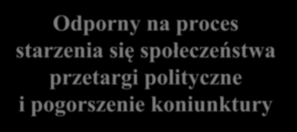 społeczeństwa przetargi polityczne i