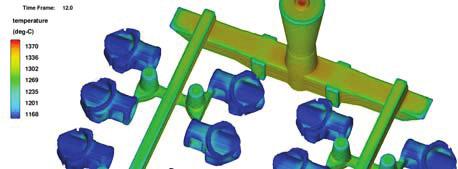 A. Gwiżdż, M. Małysza, M. Nowak: Zastosowanie programu Flow-3D do symulacji procesu zalewania oraz krzepnięcia.