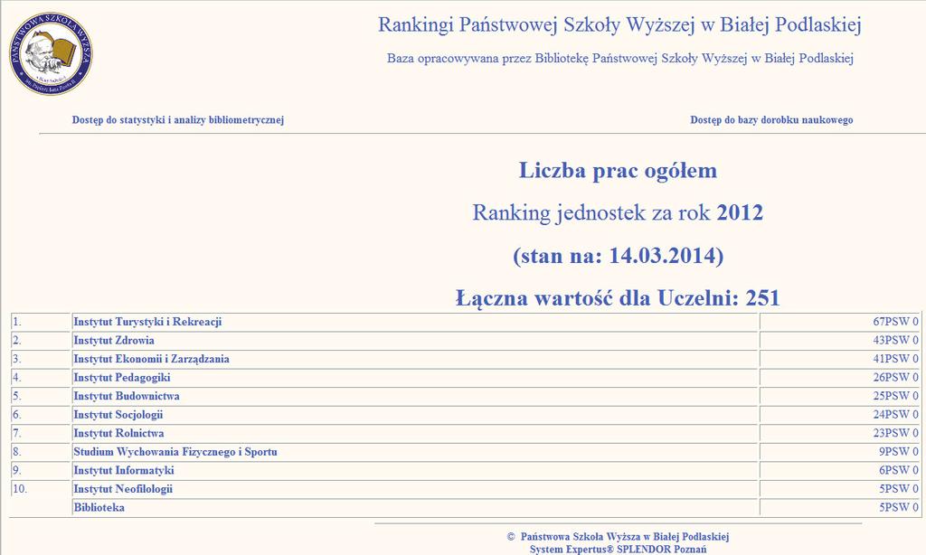 Jak nas liczą w bibliotece i nie tylko - wstęp do bibliometrii Wykorzystując w pracy bibliograficznej efektywne narzędzia informatyczne lokalne bazy dorobku naukowego umożliwiają transport i wymianę