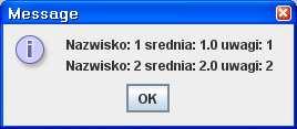 Autor: Zofia Kruczkiewicz,