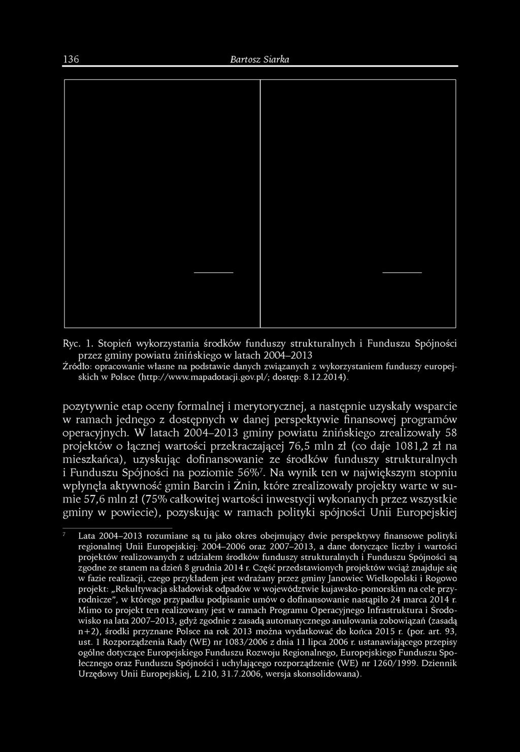 W latach 2004-2013 gminy powiatu żnińskiego zrealizowały 58 projektów o łącznej wartości przekraczającej 76,5 mln zł (co daje 1081,2 zł na mieszkańca), uzyskując dofinansowanie ze środków funduszy
