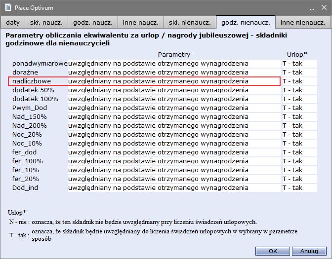 Płace Optivum.