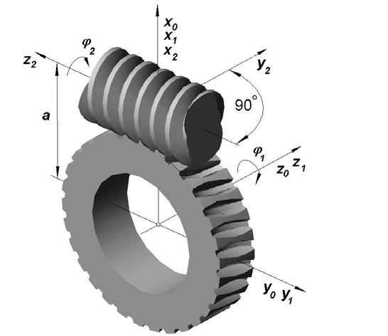 96 L. Skoclas n = sin cos π π n = sin cos (6) π π n = gdie re,, onacono ochodne funkcji oisującej tworącą owierchni. Wektor stcn do owierchni można określić kinematki rekładni ślimakowej.
