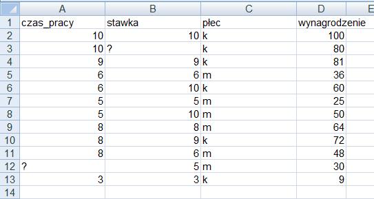 Zadanie 1 Proszę spróbowad dla zbioru podanego na początku dokumentu zapisad w Excelu formuły do obliczania wartości brakujących