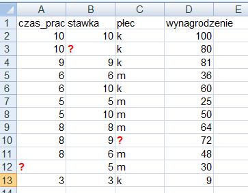 Zakładając, że zbiór został rozszerzony o 4 kolumnę typu płed (tak jak na rysunku poniżej), uśredniaj brakujące wartości w ramach