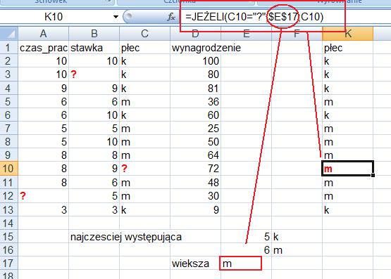 występuje najczęściej. Krok.2c.