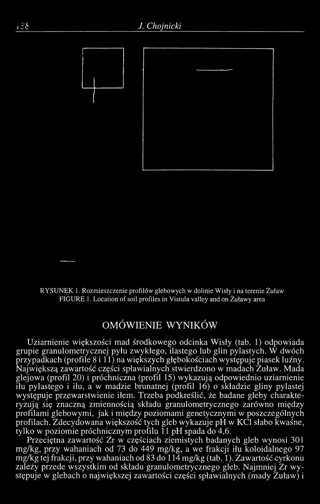 1) odpowiada grupie granulometrycznej pyłu zwykłego, ilastego lub glin pylastych. W dwóch przypadkach (profile 8 i 11) na większych głębokościach występuje piasek luźny.