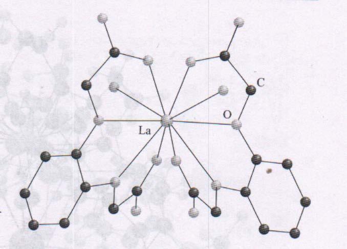Liczba koordynacyjna 10 Kompleks La(III) Anion