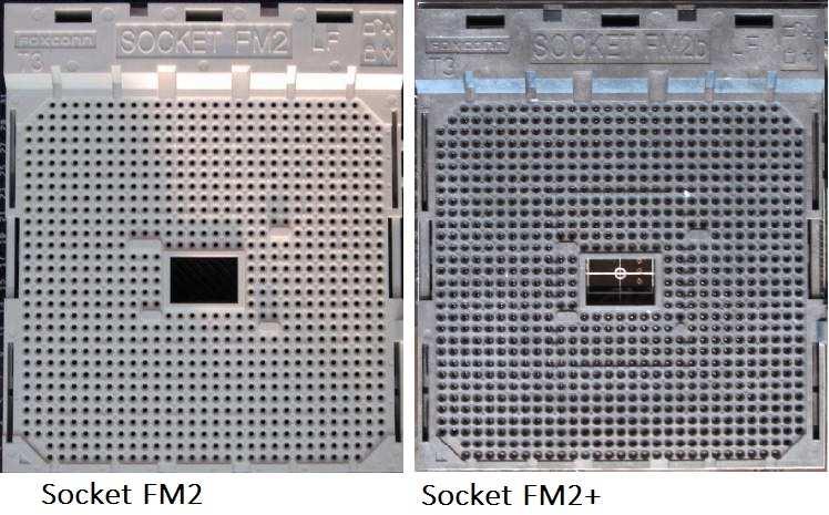 Rok akademicki 2016/2017, Wykład nr 4 62/81 Procesory AMD - Socket FM2/FM2+ FM2: wrzesień 2012, liczba kontaktów: 904, AMD Trinity FM2+: 2013, liczba