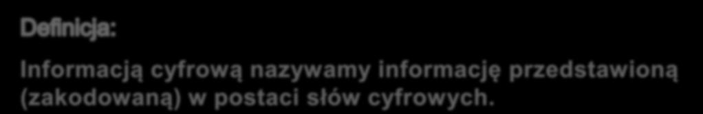 Cyfrowe