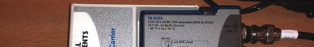 Rozdzielczość 24 Bit = 224 = 16777216 co w zakresie