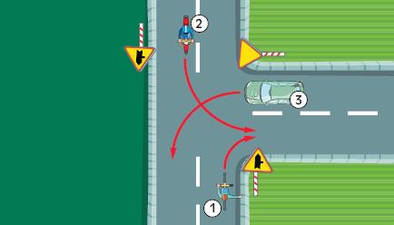 W przedstawionej sytuacji kierujący rowerem przejeżdża: a) przed pojazdami 2