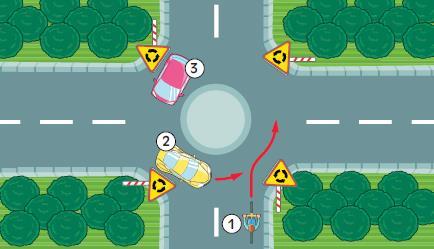 25. W przedstawionej sytuacji kierujący rowerem: b) ustępuje pierwszeństwa pojazdowi 1, 26.