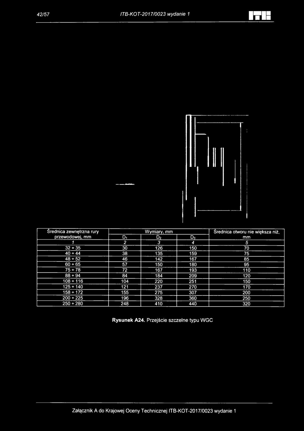 d 3 mm 1 2 3 4 5 + 126 1 40 + 44 38 1 159 75 48 + 52 46 142 167 85