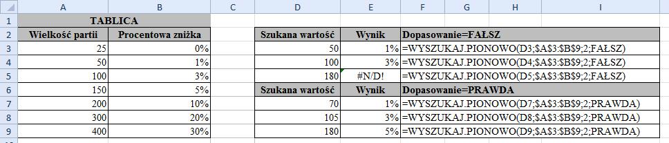 Jeśli ma wartość PRAWDA lub nie jest podany, funkcja zwraca dopasowanie przybliżone. Jeśli ma wartość FAŁSZ, funkcja poszukuje dokładnego dopasowania. Jeśli takiego nie znajdzie, zwróci błąd #N/D!