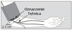 6 ZAKŁADANIE MANKIETU Pomiar ciśnienia powinien być wykonany na gołym ramieniu.