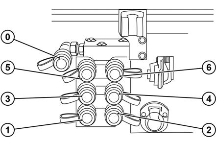 UKŁAD HYDRAULICZNY Funkcja dźwigni sterowania zewnętrznego układu hydrauliki rozdzielacza trzysekcyjnego Funkcja dźwigni (a) N - Pozycja neutralna.