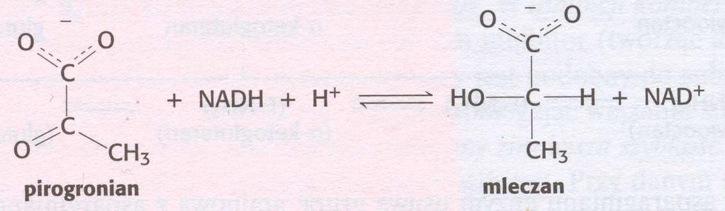 reakcji pirogronian moŝna oznaczać