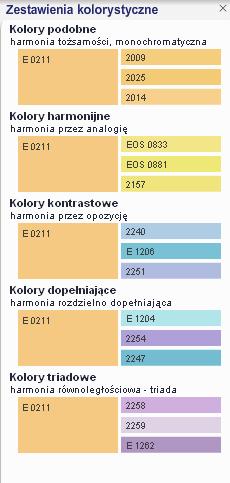 aktywnej powierzchni kolorystycznej.