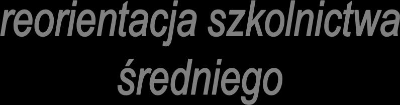 Przejście od idei szkoły średniej, której głównym celem jest