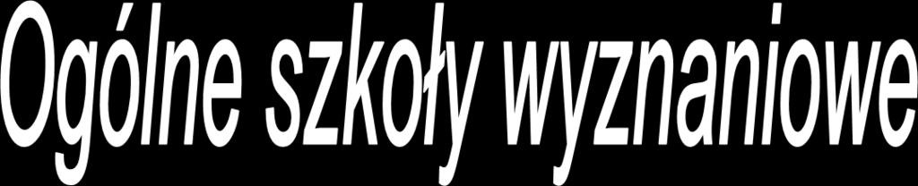 Katolickie Luterańskie (Missouri Synod) Menonickie (Amiszów) Mormonów Ortodoksyjne judaistyczne Kościoły należące