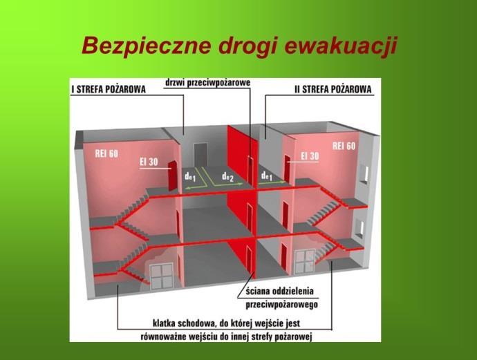 umundurowanie polowe (w zależności od pory roku) dotyczy żołnierzy; przybory do higieny osobistej; przybory piśmiennicze itp. 30 osób.
