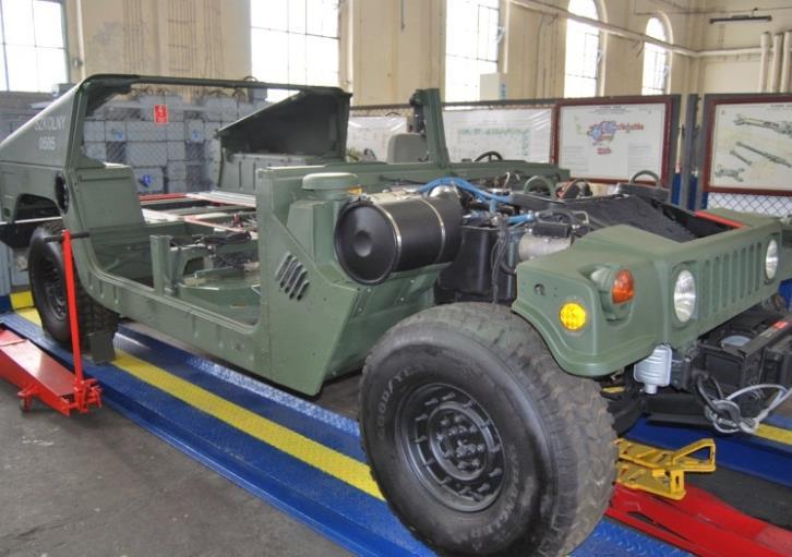 MECHANIK POJAZDÓW KOŁOWYCH Kod kursu 8361056 SW 38T 75 Żołnierze zawodowi lub pracownicy wojska zajmujący lub planowani do wyznaczenia na stanowiska służbowe: mechanik