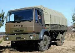 Prawo jazdy kategorii B, - kierowcy pojazdu: typu QUAD oraz osobowo - terenowego typu Tarpan, HONKER, Land Rover.