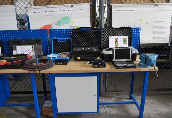 Dowód osobisty, legitymacja żołnierza zawodowego, polecenie wyjazdu, świadectwo ukończenia kursu Elektromechanik pojazdów mechanicznych lub świadectwo ukończenia szkoły w zawodzie Elektromechanik