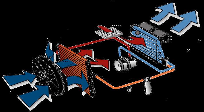 Warunkiem uczestnictwa jest ukończenie jednego z kursów podstawowych, Mechanik pojazdów kołowych, Mechanik pojazdów gąsienicowych, Elektromechanik pojazdów mechanicznych lub ukończenie technikum o