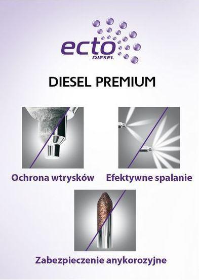 PALIWO LUKOIL "PREMIUM EKTO-DIESEL (EURO-5)" Chcesz poprawić osiągi samochodu i zapewnić mu lepszą ochronę każdego dnia? Teraz jest to możliwe dzięki nowym paliwom LUKOIL.