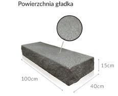 100x40x15 128 kg/szt.  100x40x15 128 kg/szt. str.