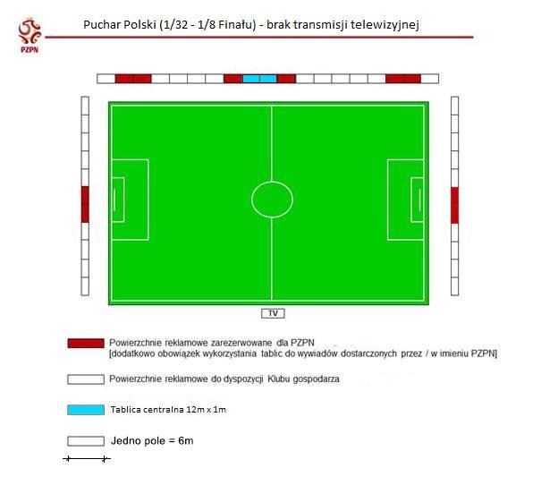 Załącznik nr 3 do Uchwały nr xx/xx z dnia 20 kwietnia 2017 roku Zarządu Polskiego Związku