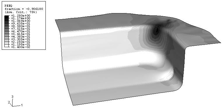a) b) Rys. 7. Rozkłady odkształcena plastycznego oblczone w: a) ABAQUS, b) Eta/Dynaform 3.