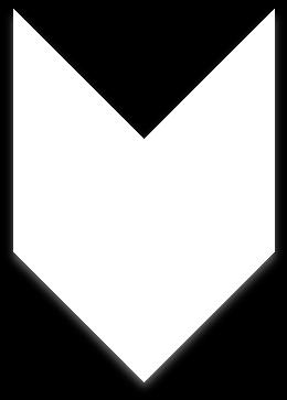 określenie wejścia (wejść) oraz wyjść (wyników) procesu