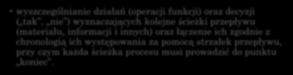 ich zgodnie z chronologią ich występowania za pomocą