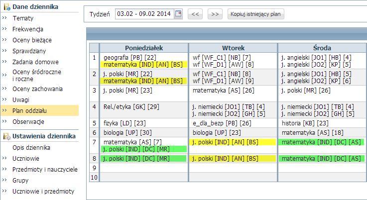 UONET+. Dokumentowanie zajęć realizowanych w ramach nauczania indywidualnego 5/8 Rysunek 1.